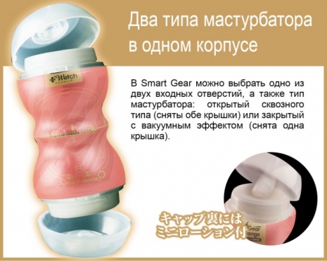 Двойной поворотный мастурбатор с эффектом смазки Men's Max Smart Gear + Wetch