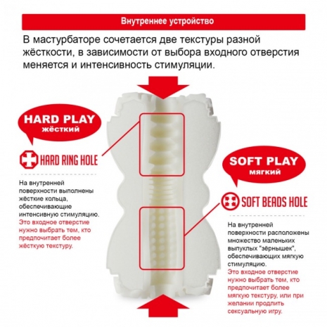 Мастурбатор с текстурами разной жесткости Men`s Max Smart
