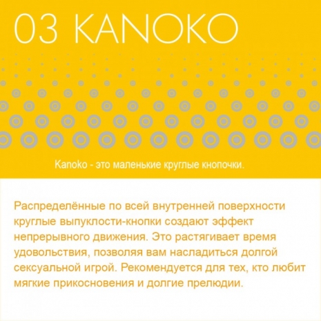 Мастурбатор нереалистичный CAPSULE 03 Kanoko