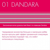 Мастурбатор нереалистичный CAPSULE 01 Dandara