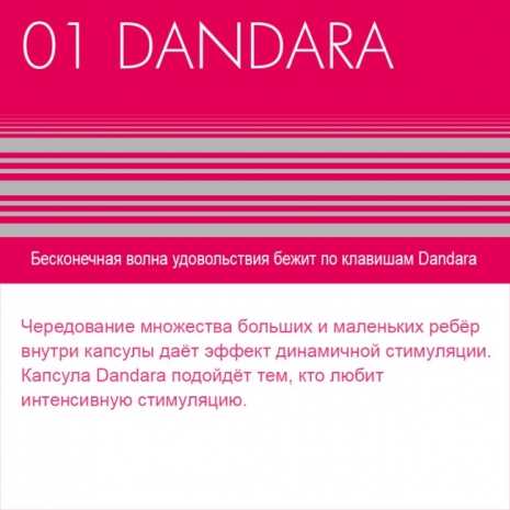 Мастурбатор нереалистичный CAPSULE 01 Dandara