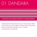 Мастурбатор нереалистичный CAPSULE 01 Dandara6