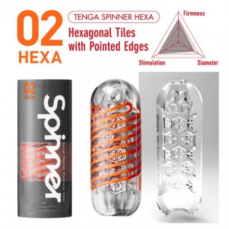 Самозакручивающийся мастурбатор SPINNER Hexa (многоразовый)