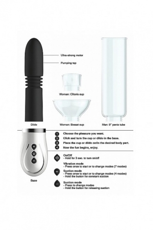 Набор для двоих с фрикционным вибратором и 3 помпами Thruster 4 in 1 Rechargeable Couples Pump Kit