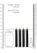 Набор черных BDSM-свечей Teasing Wax Candles3