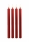 Набор парафиновых BDSM-свечей Teasing Wax Candles Large