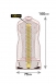 Мастурбатор MAGIC EYES UNIFORMS NUDE SAILOR S5