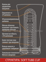 Мастурбатор Soft Tube Cup (мягкое обволакивание)